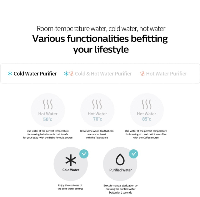 Sophisticated temperature control for all your beverage needs