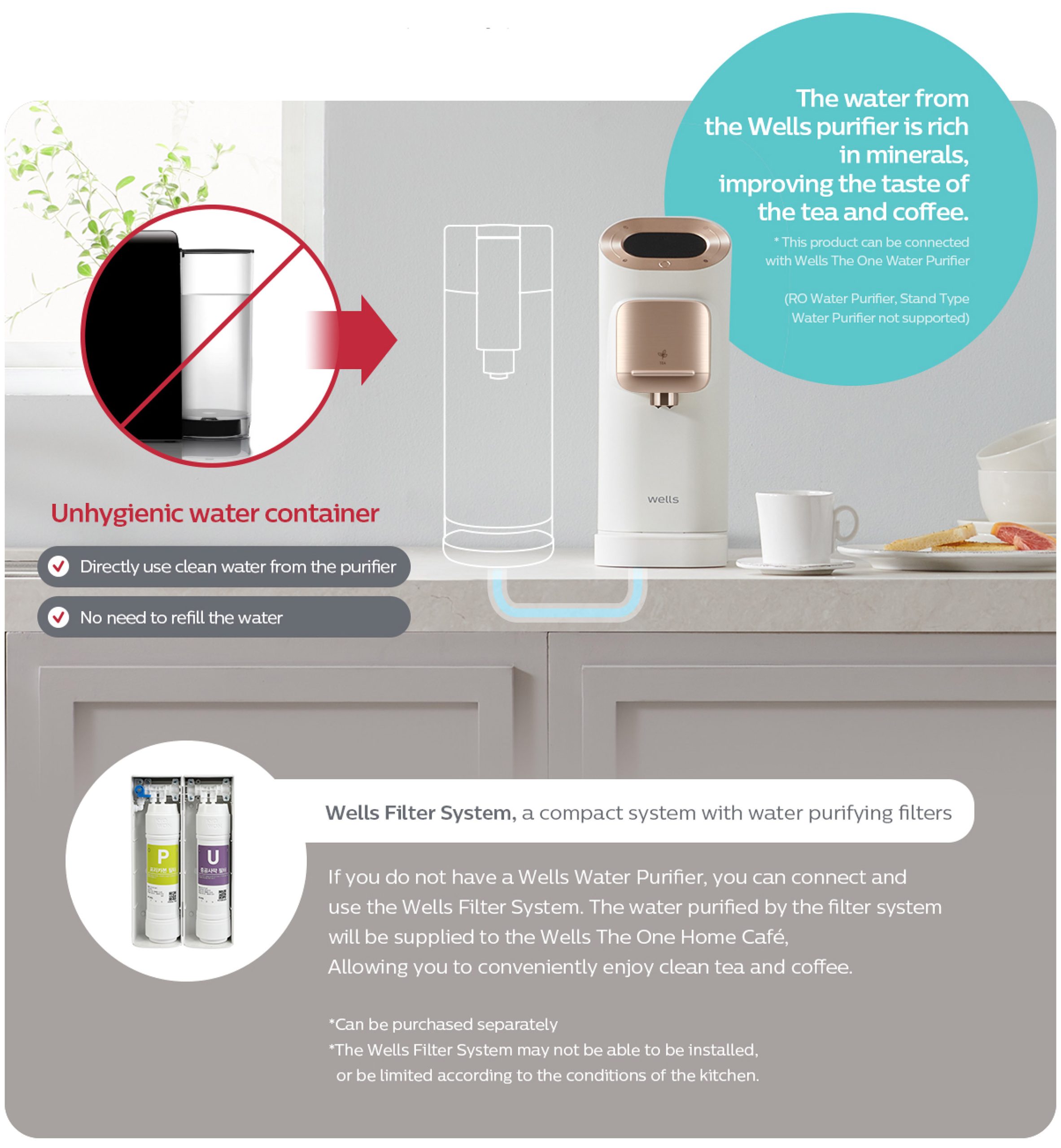 Water supplied directly from the purifier
